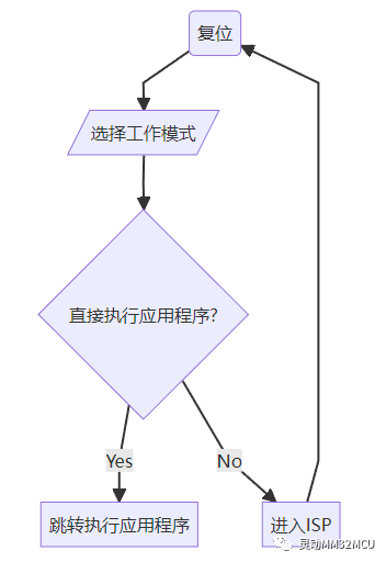 1686536027292802.png 4.png