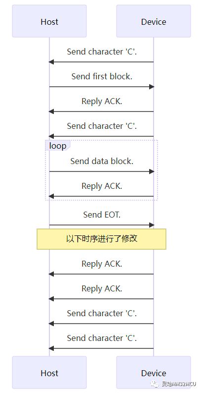 1686536099567698.png 9.png