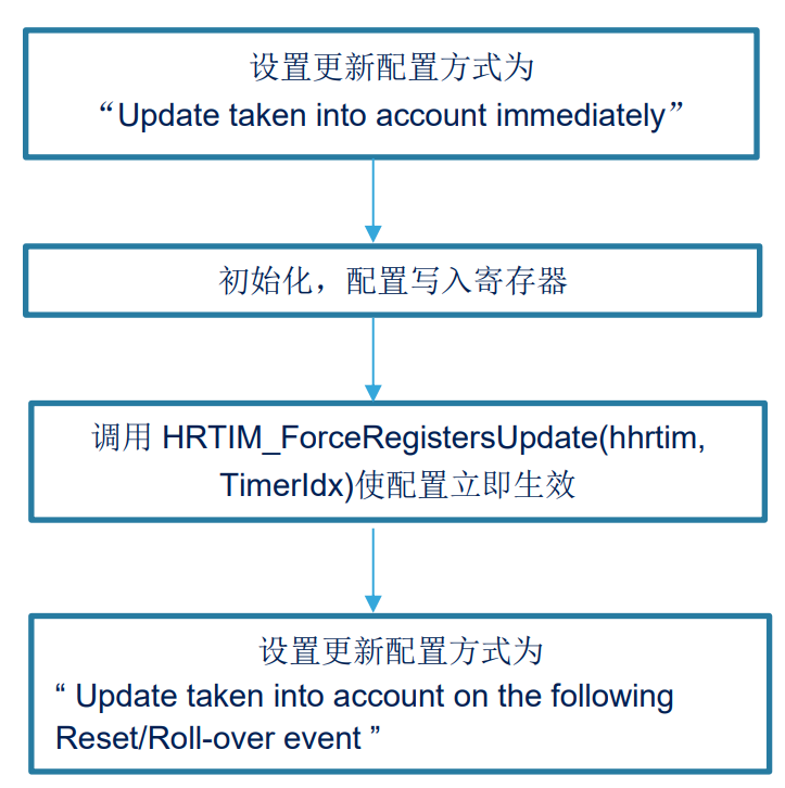 1691629875409308.png 8.png