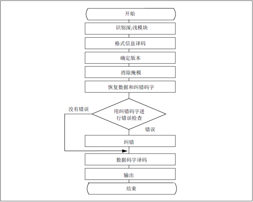 1696649872357942.png 2.png