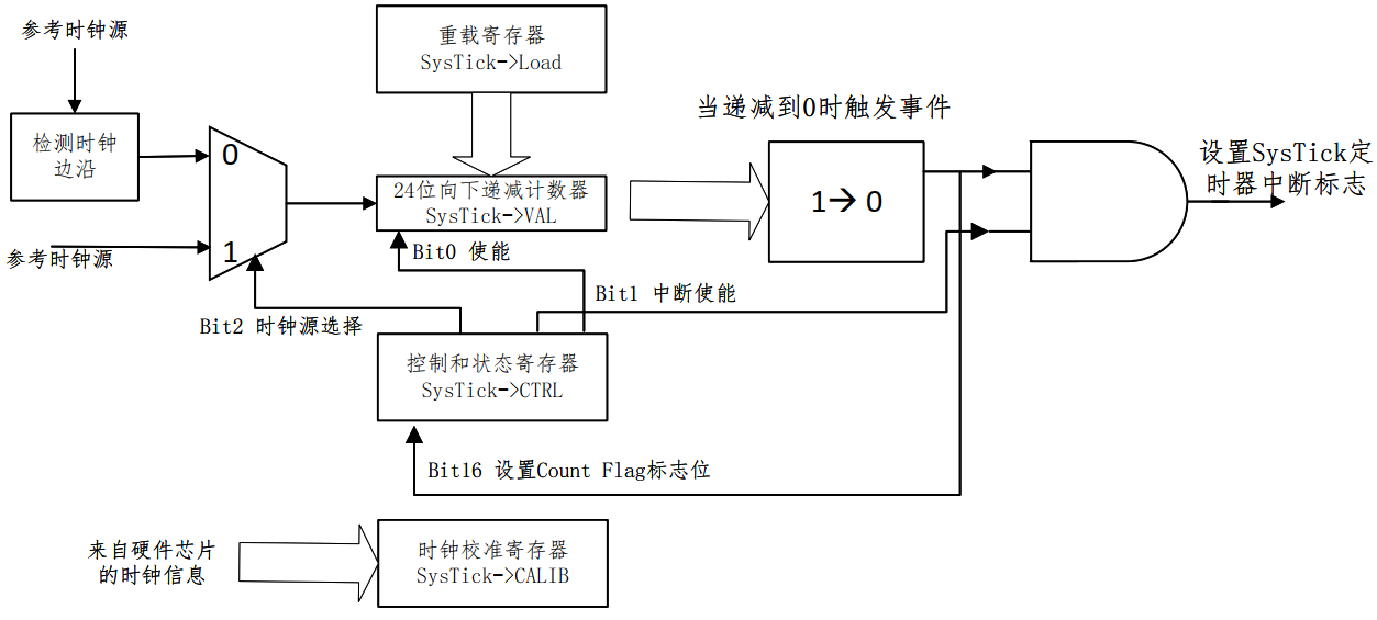 1705317099680431.png 1.png