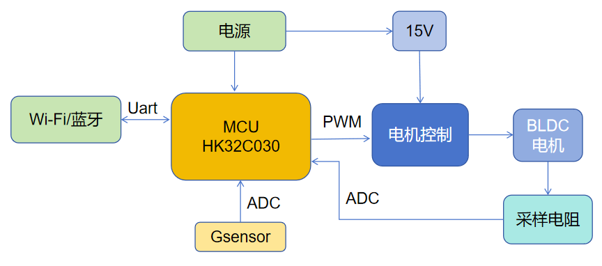 1739759603877095.png 1.png