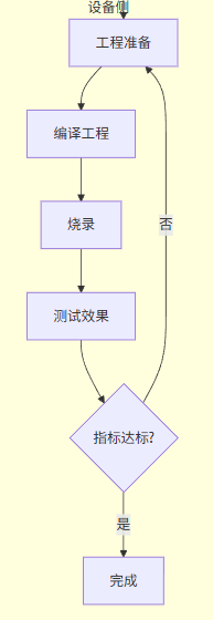 1765856128851918.png 3.png