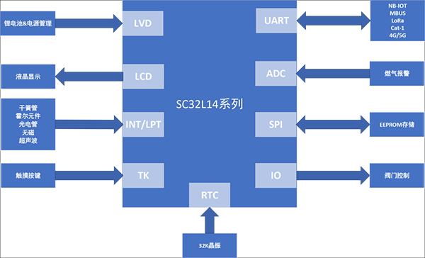 1766114792690115.png 3.png