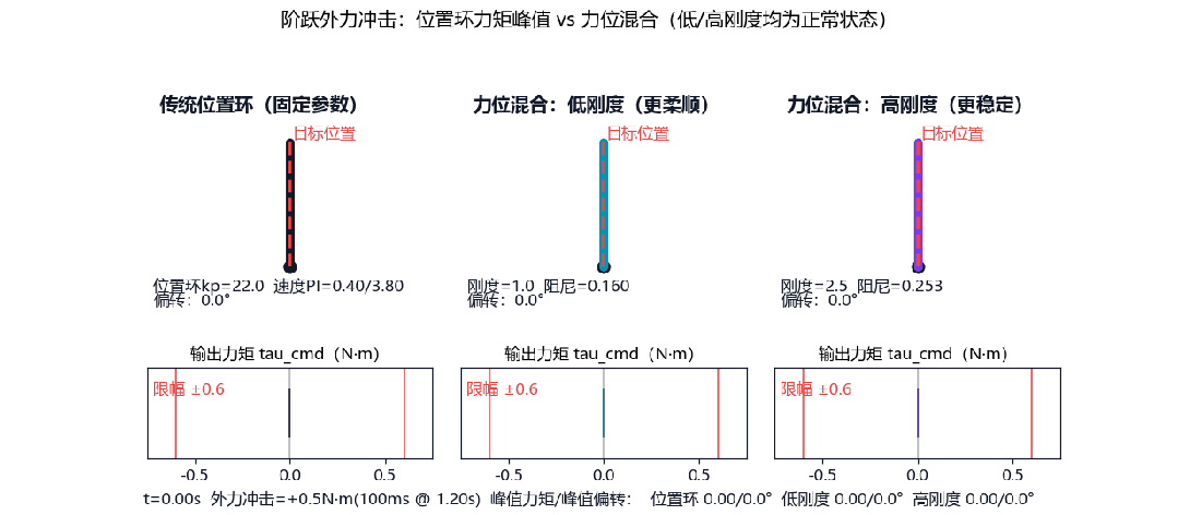 2.gif